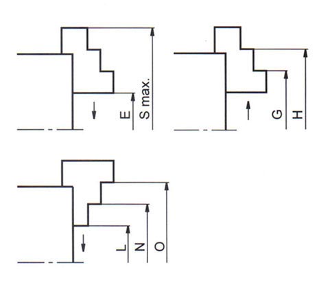Univerzální samostředící sklíčidlo IUS 315/4-1M1, ČSN 243801