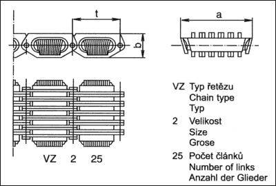 Lamelový, variátorový řetěz VZ 543, GOOS Engineering, CZ