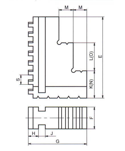 Čelisti do univerzálního sklíčidla, tvrdé vnitřní SCNB - 250/3 - 2, ČSN 243850